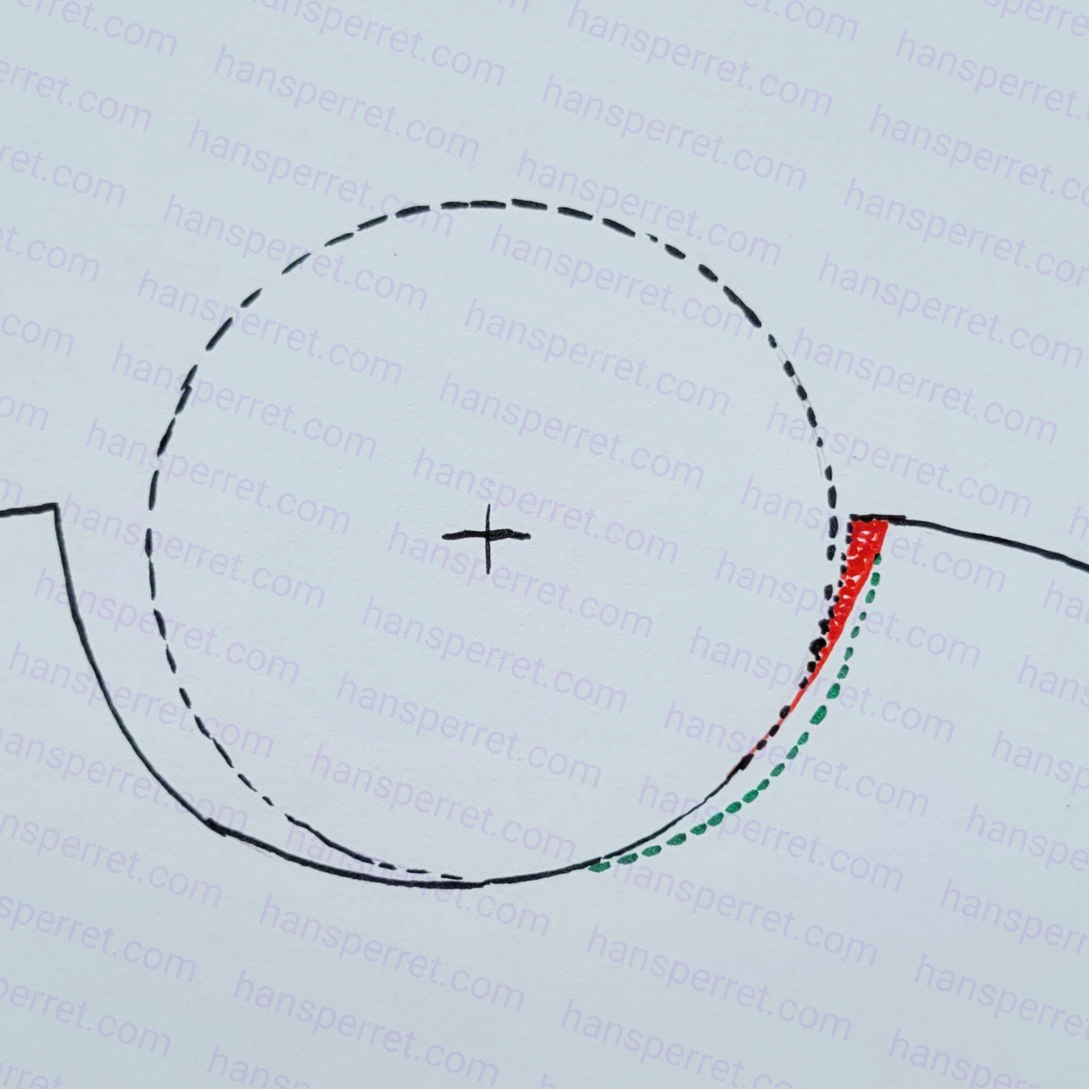 Restoring shape